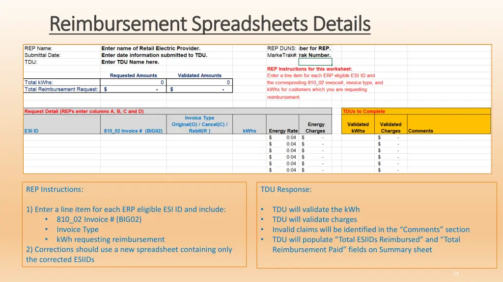 reimbursement spreadsheets details reimbursement 1