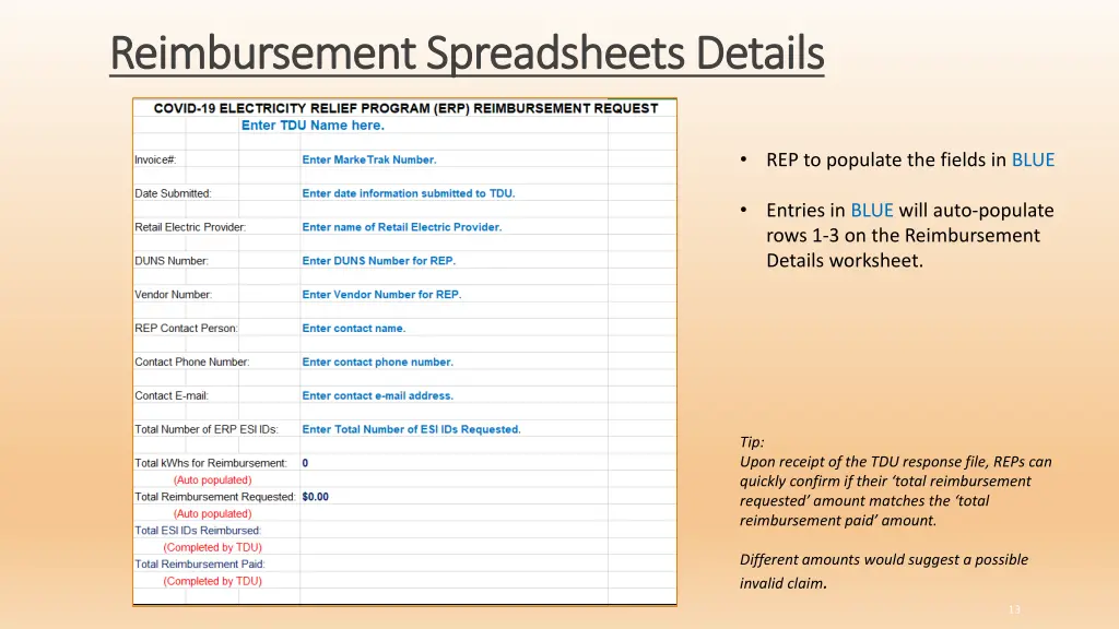 reimbursement spreadsheets details reimbursement