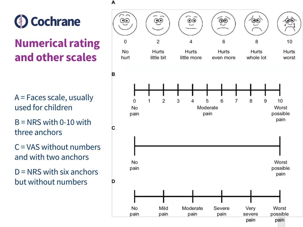 numerical rating and other scales