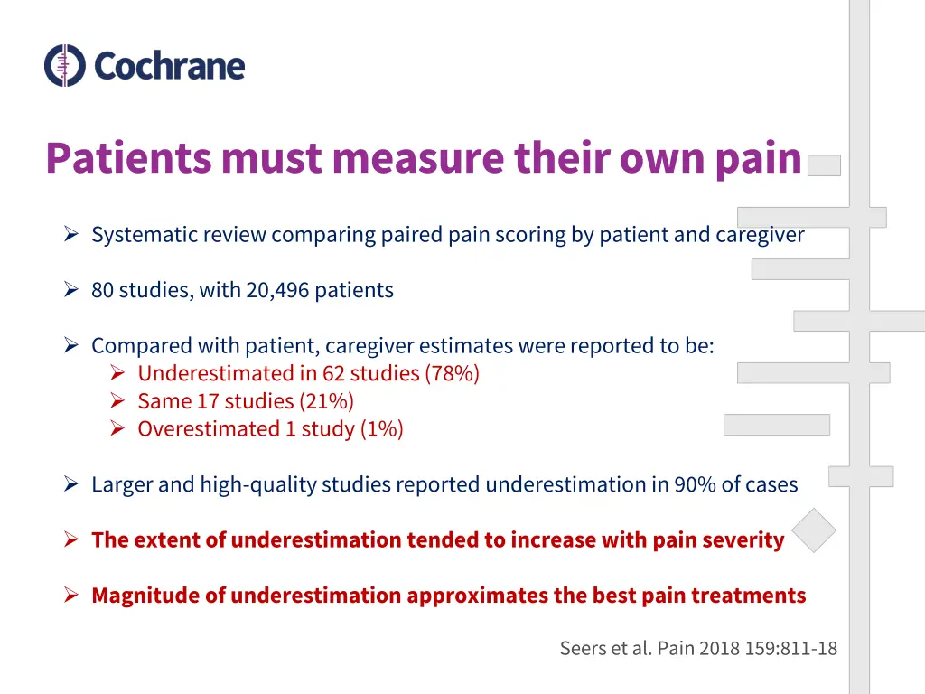 patients must measure their own pain 1