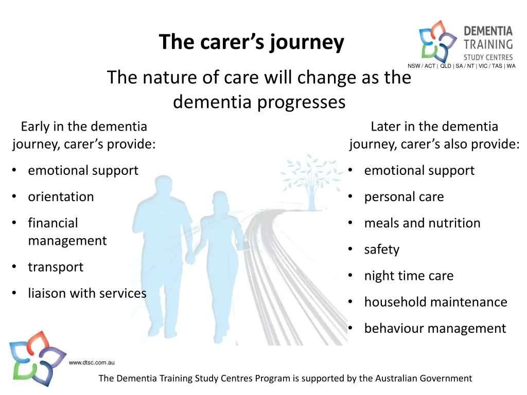 the carer s journey