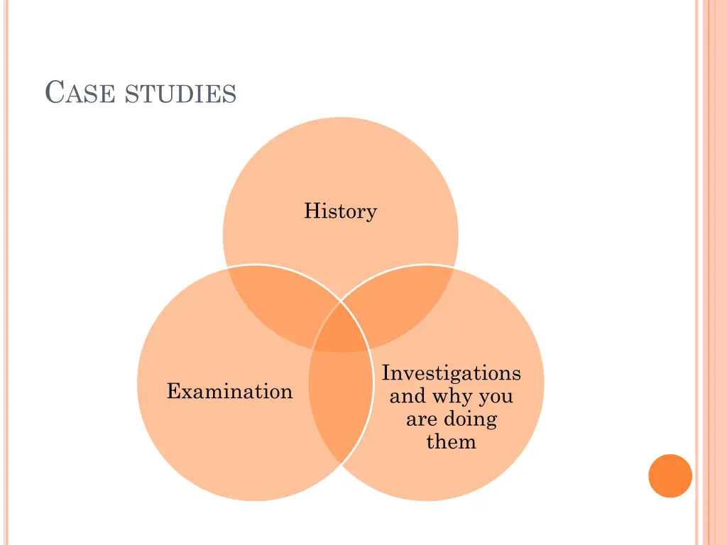 c ase studies