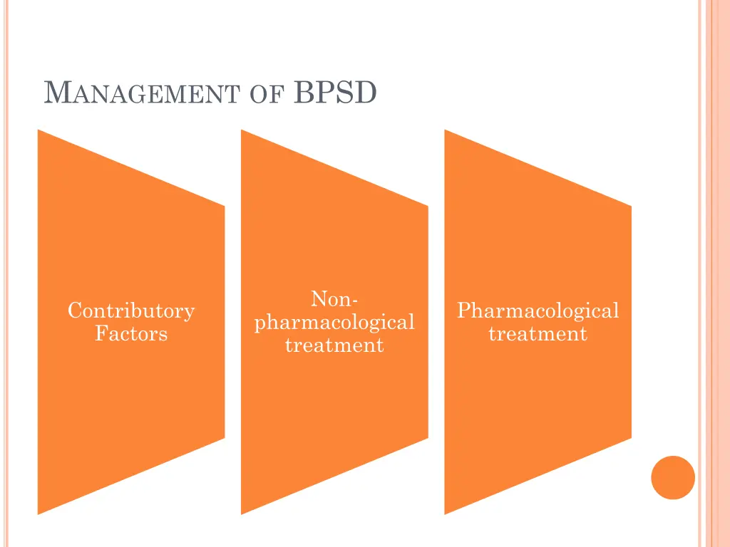 m anagement of bpsd