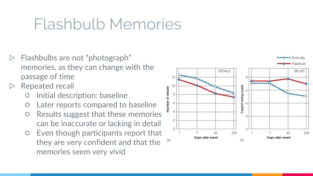 flashbulb memories 1