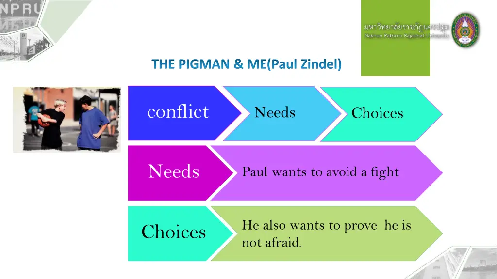 the pigman me paul zindel 3