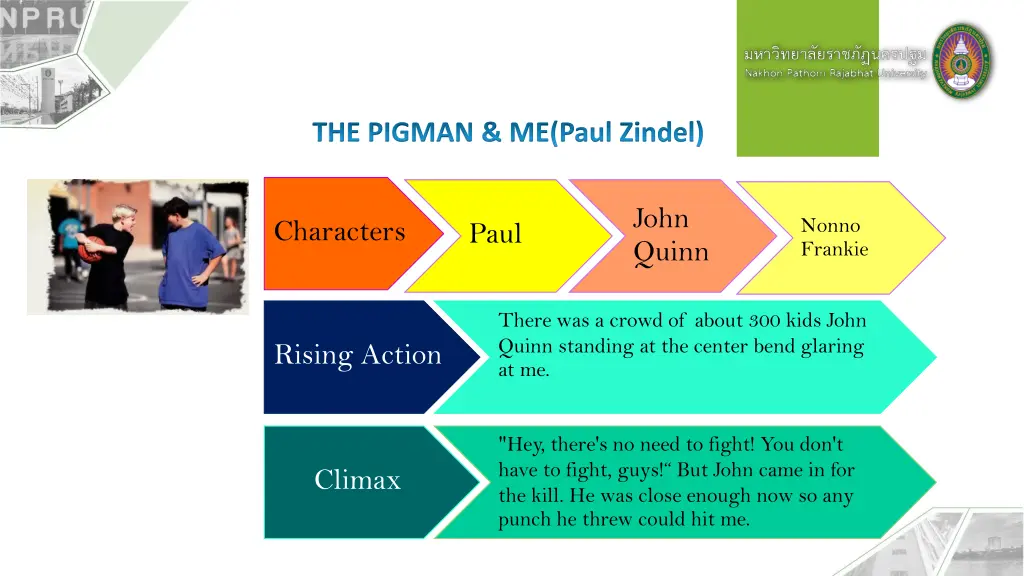 the pigman me paul zindel 4