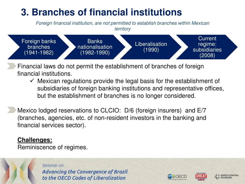 3 branches of financial institutions