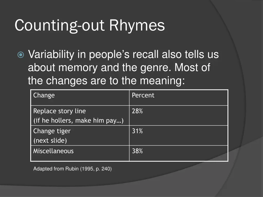 counting out rhymes 12