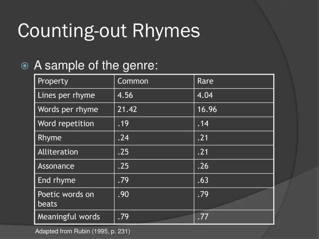 counting out rhymes 6