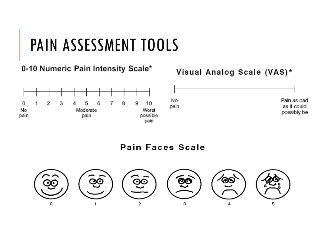 pain assessment tools