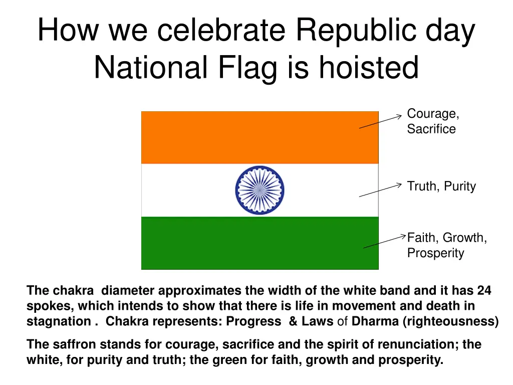 how we celebrate republic day national flag