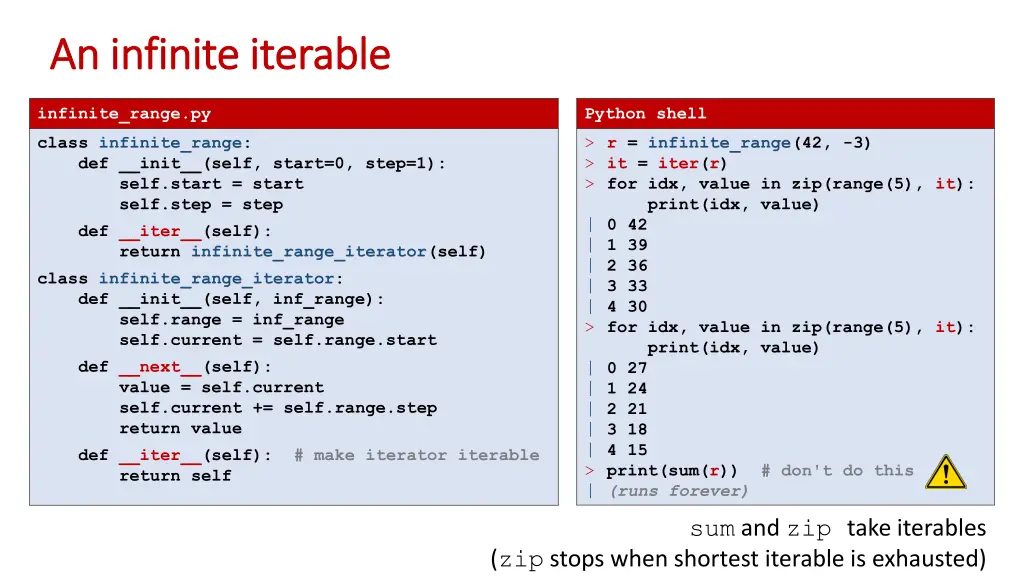 an infinite an infinite iterable