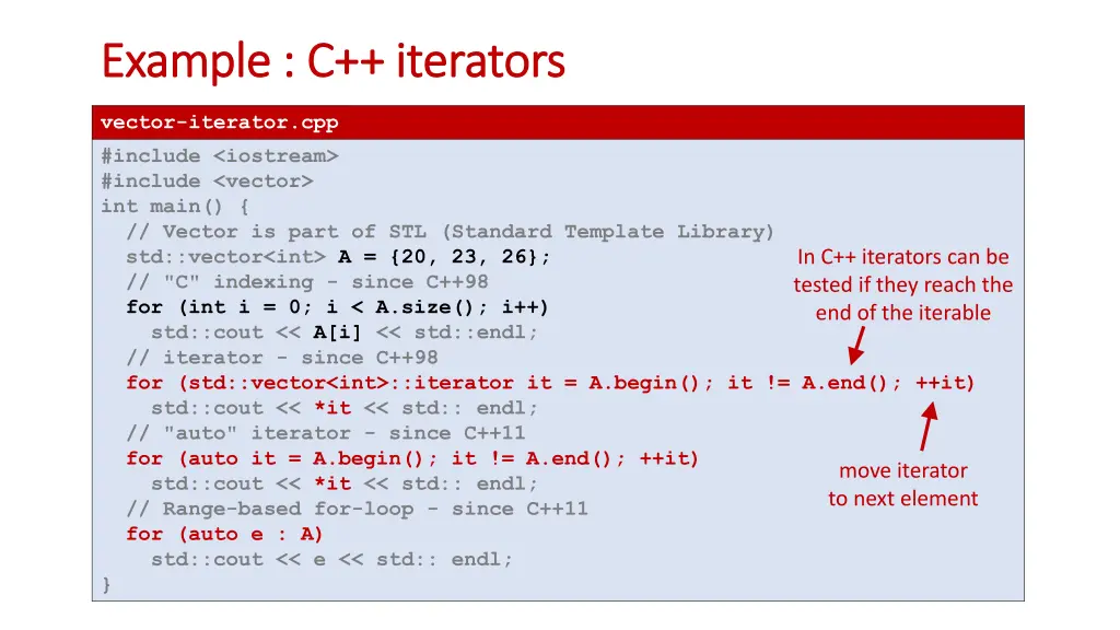 example c iterators example c iterators