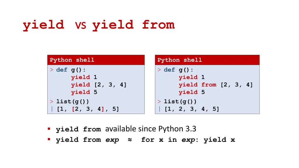 yield vs