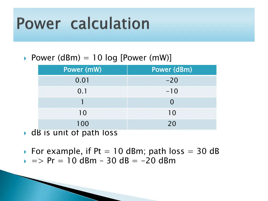 power dbm 10 log power mw power