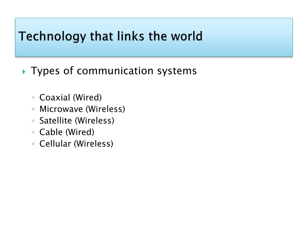 types of communication systems