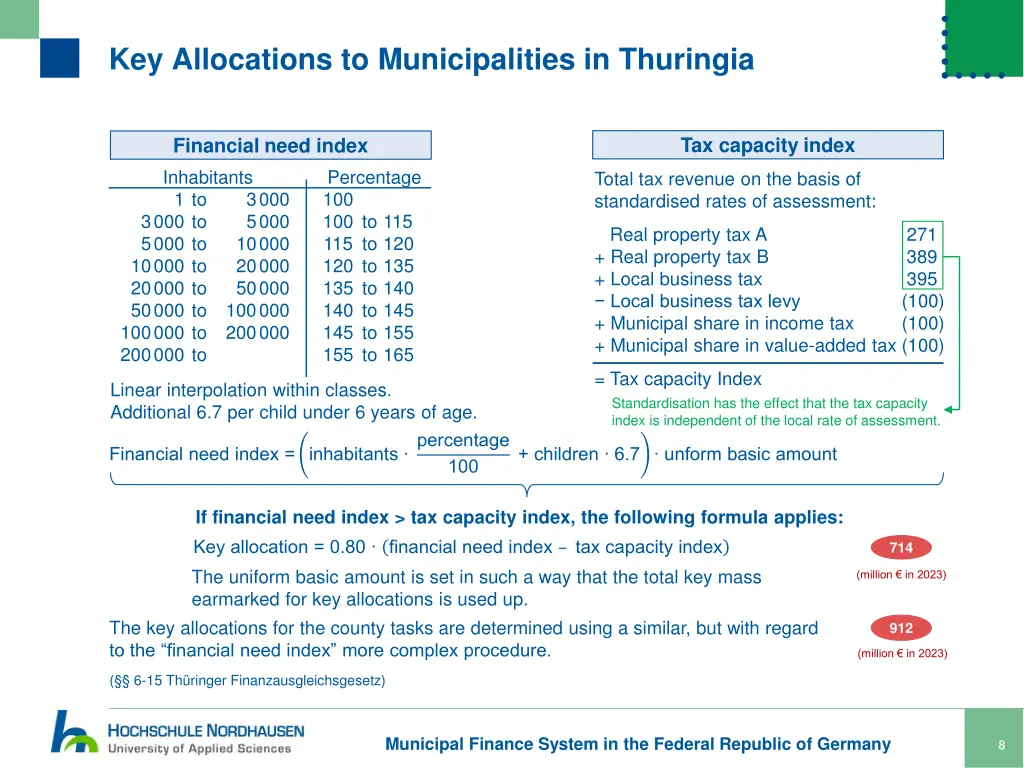 key allocations to municipalities in thuringia