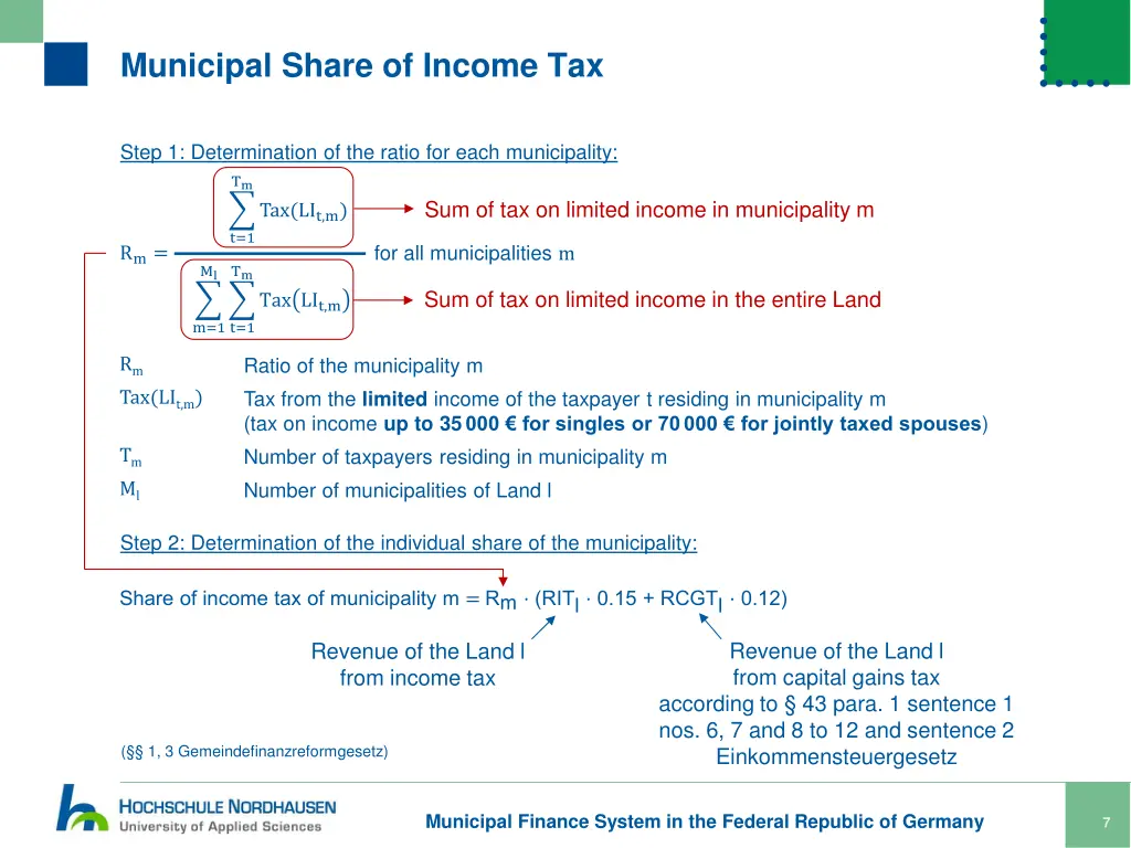 municipal share of income tax