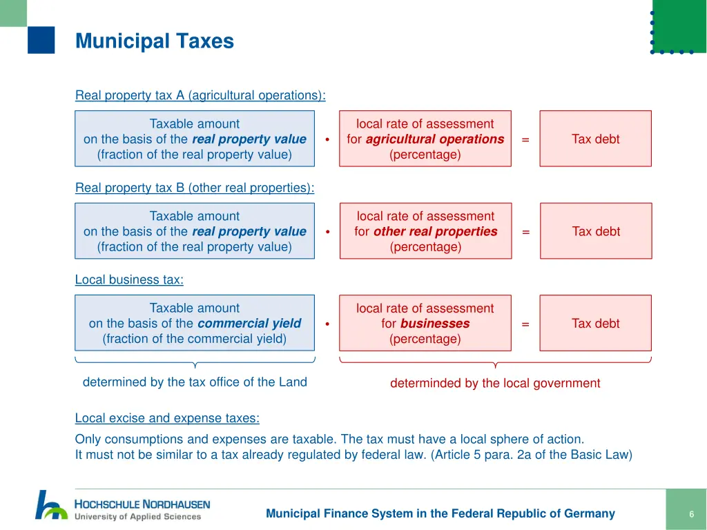 municipal taxes