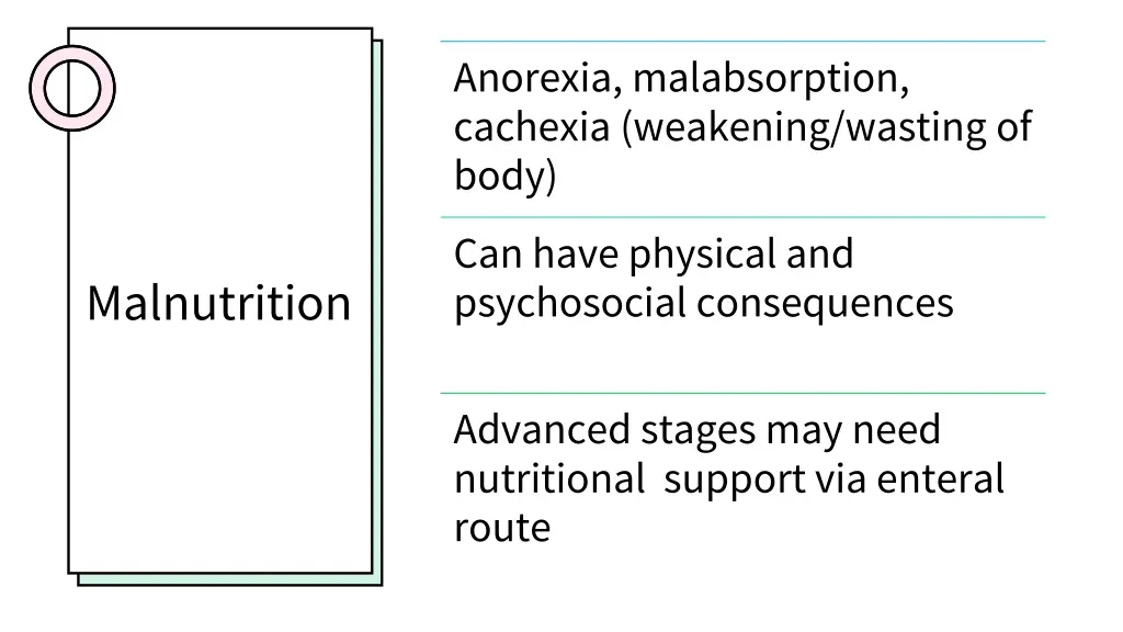 anorexia malabsorption cachexia weakening wasting