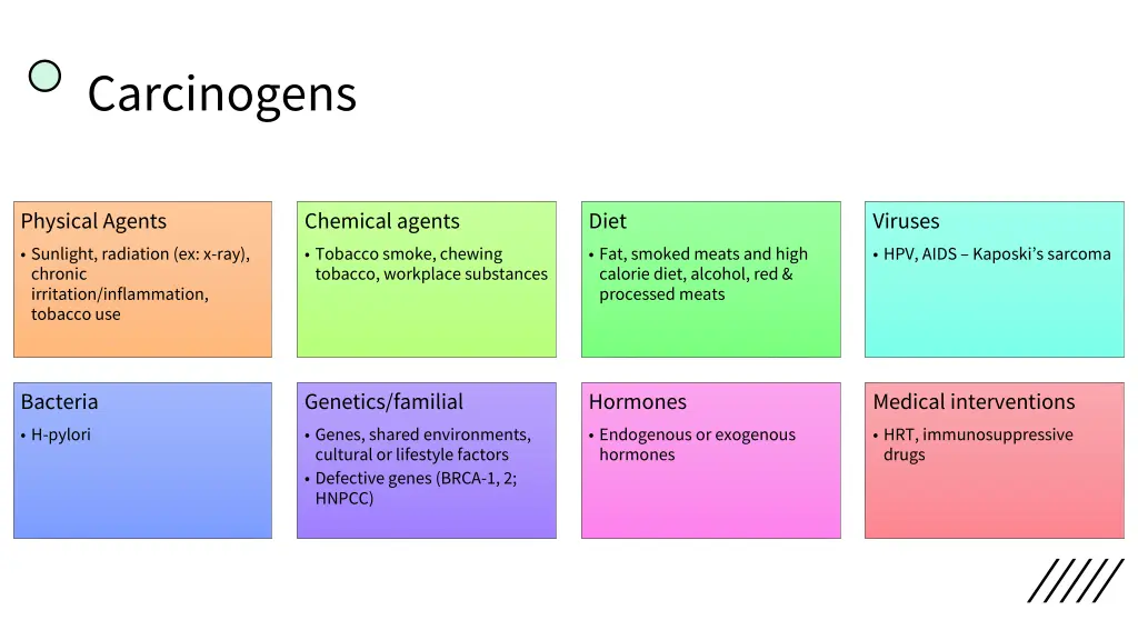 carcinogens