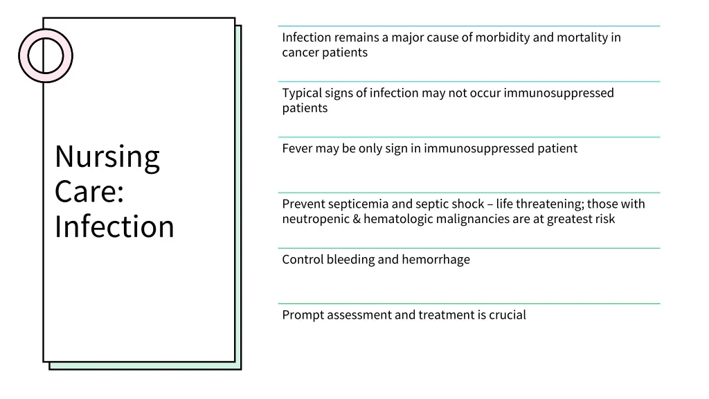 infection remains a major cause of morbidity