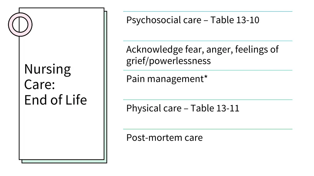 psychosocial care table 13 10