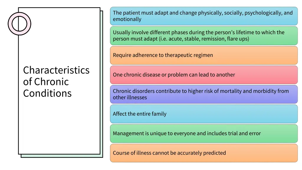 the patient must adapt and change physically