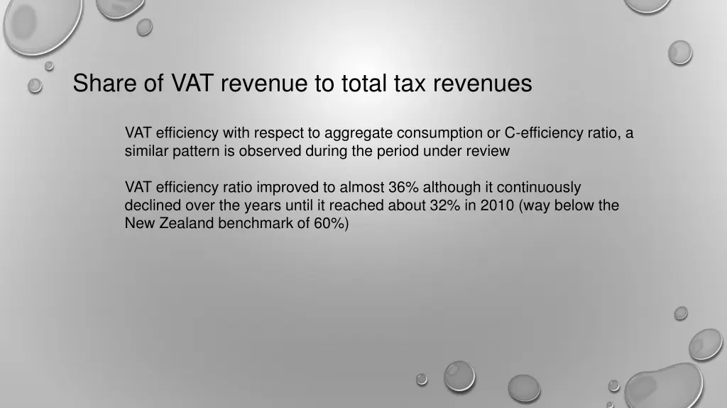 share of vat revenue to total tax revenues