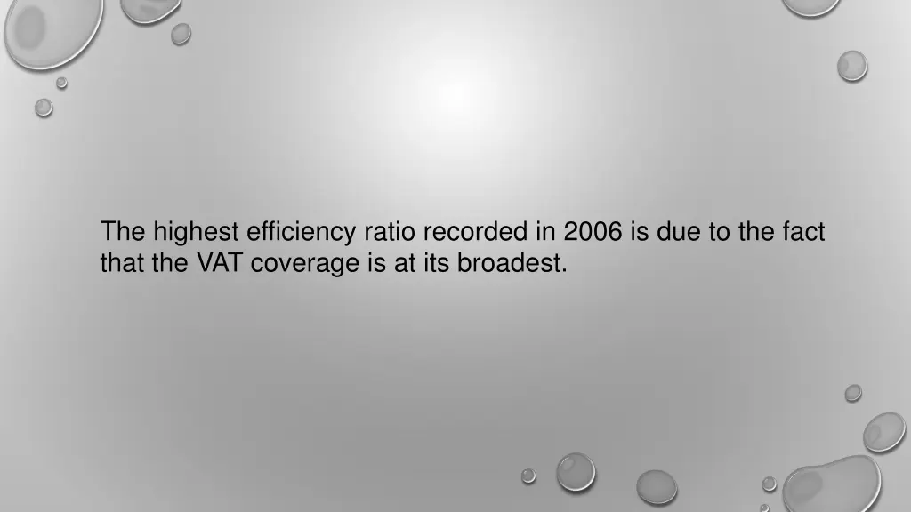 the highest efficiency ratio recorded in 2006