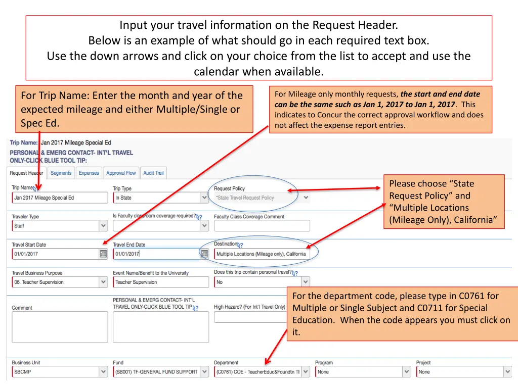 input your travel information on the request