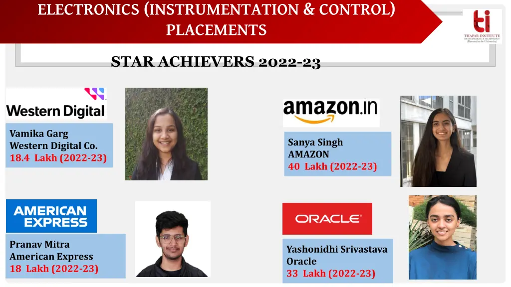 electronics instrumentation control placements 1