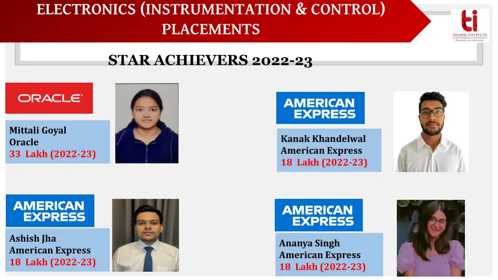 electronics instrumentation control placements 2