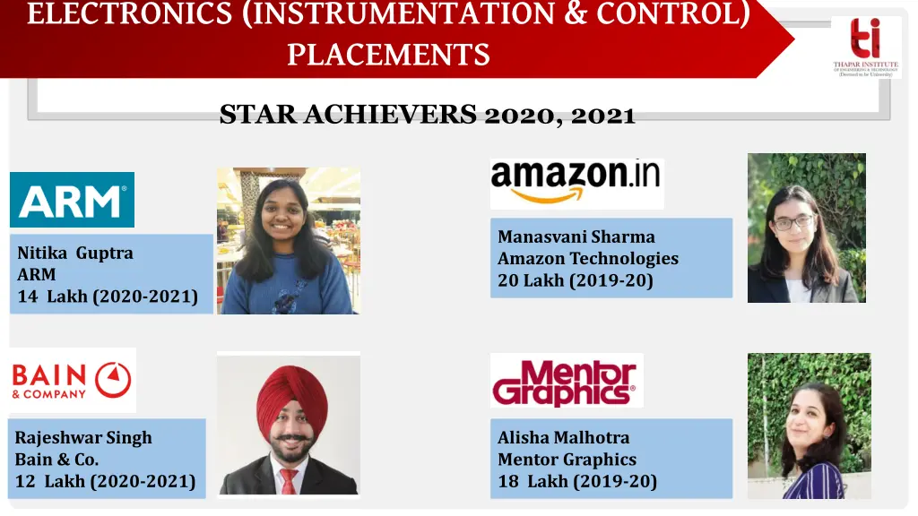 electronics instrumentation control placements 4