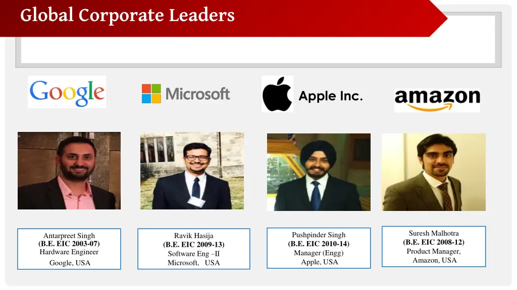 global corporate leaders