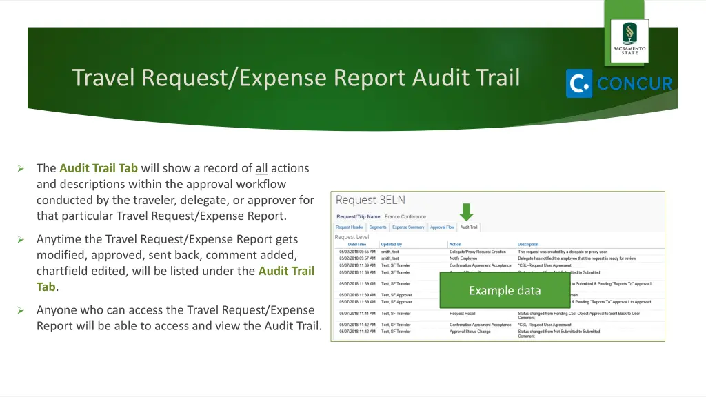 travel request expense report audit trail