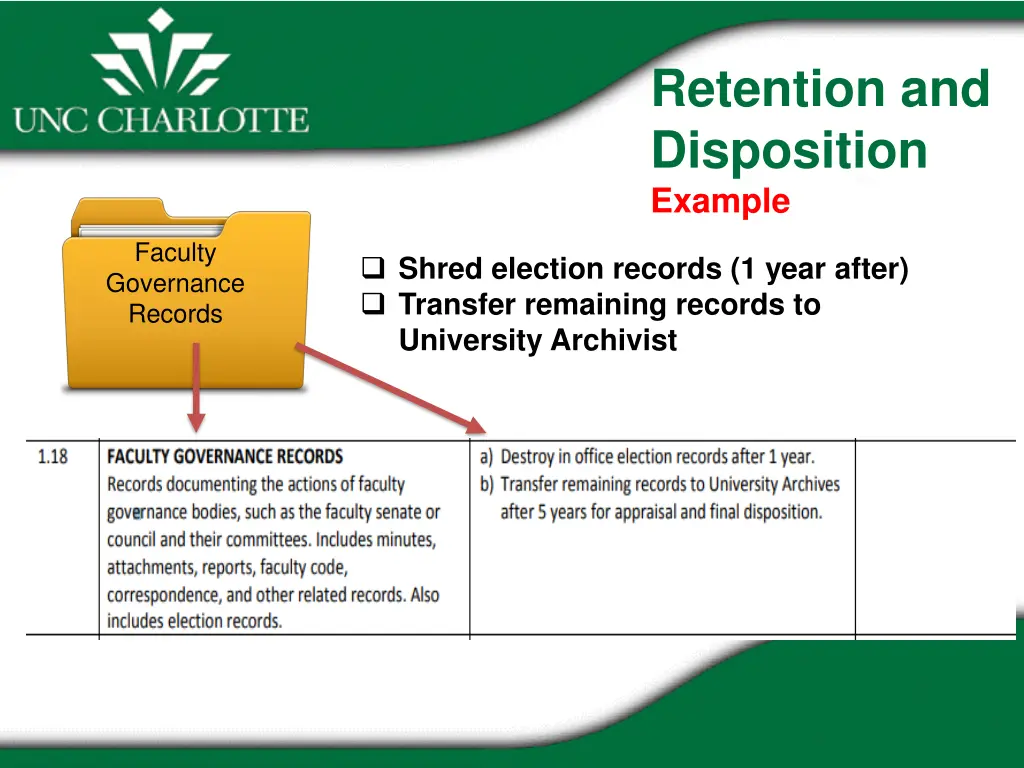 retention and disposition example 1