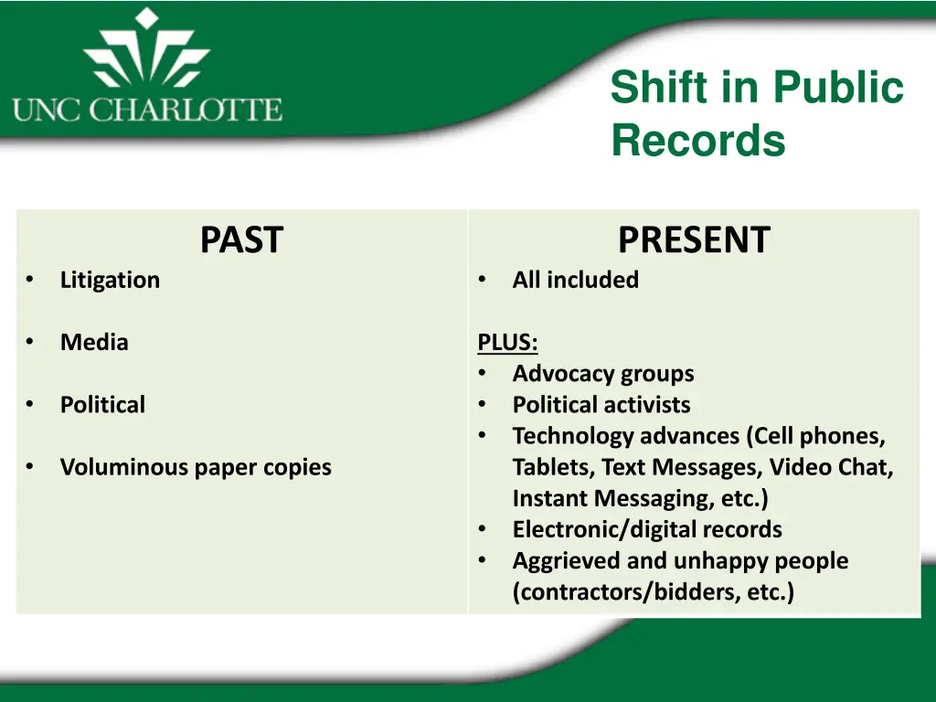 shift in public records