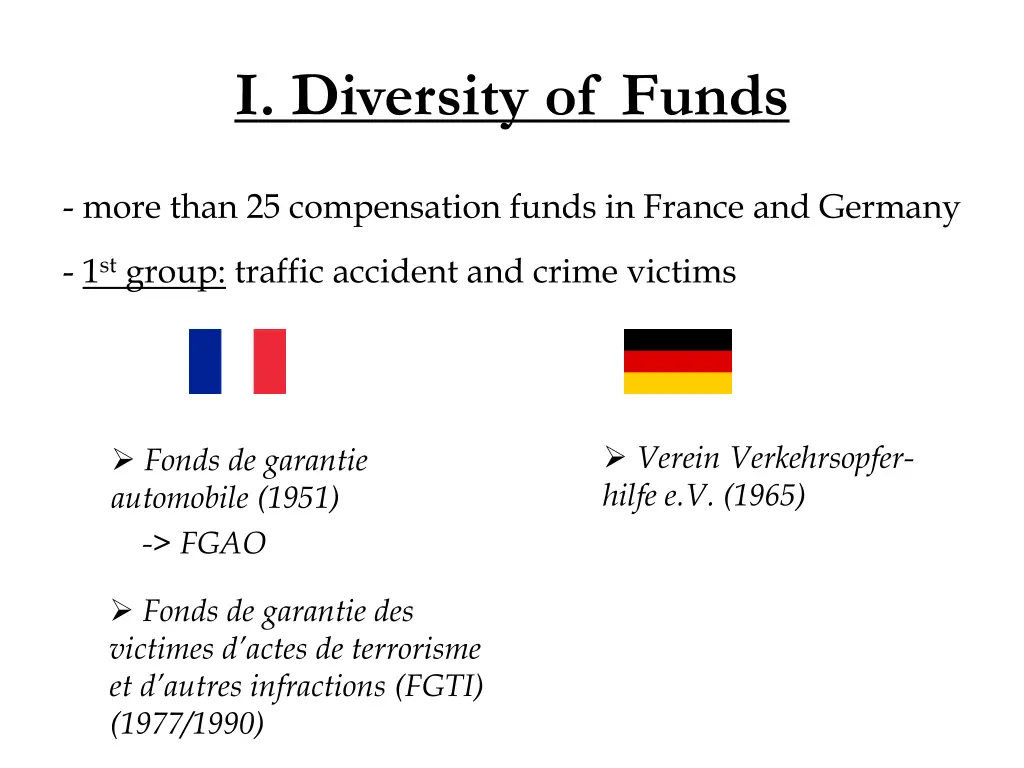 i diversity of funds