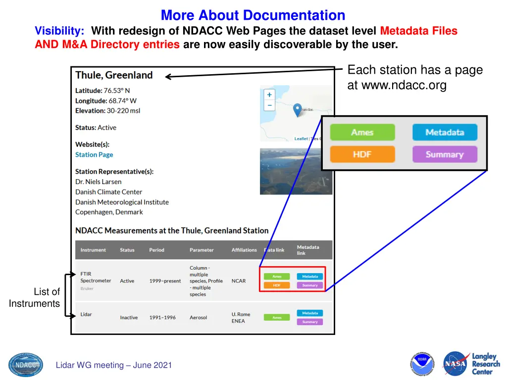 more about documentation