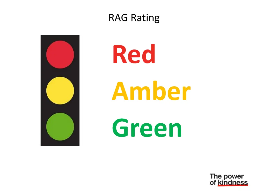 rag rating