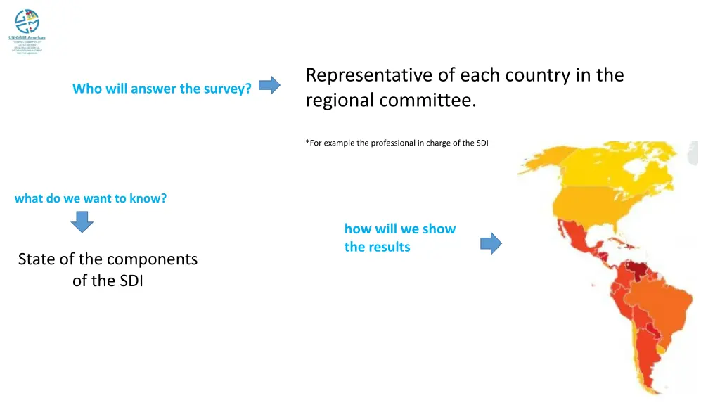 representative of each country in the regional