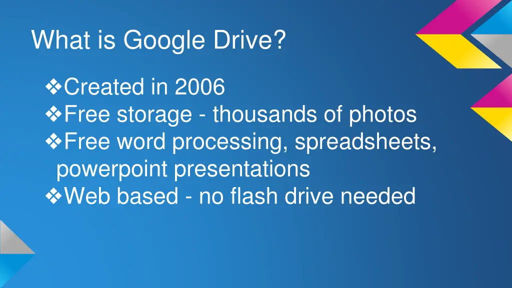 what is google drive