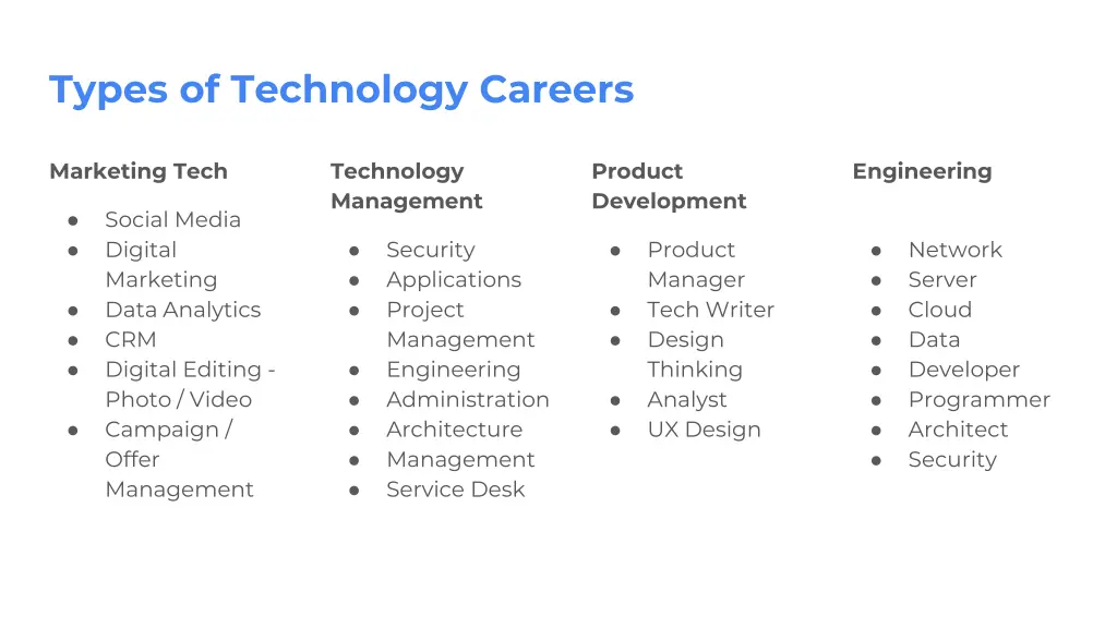 types of technology careers