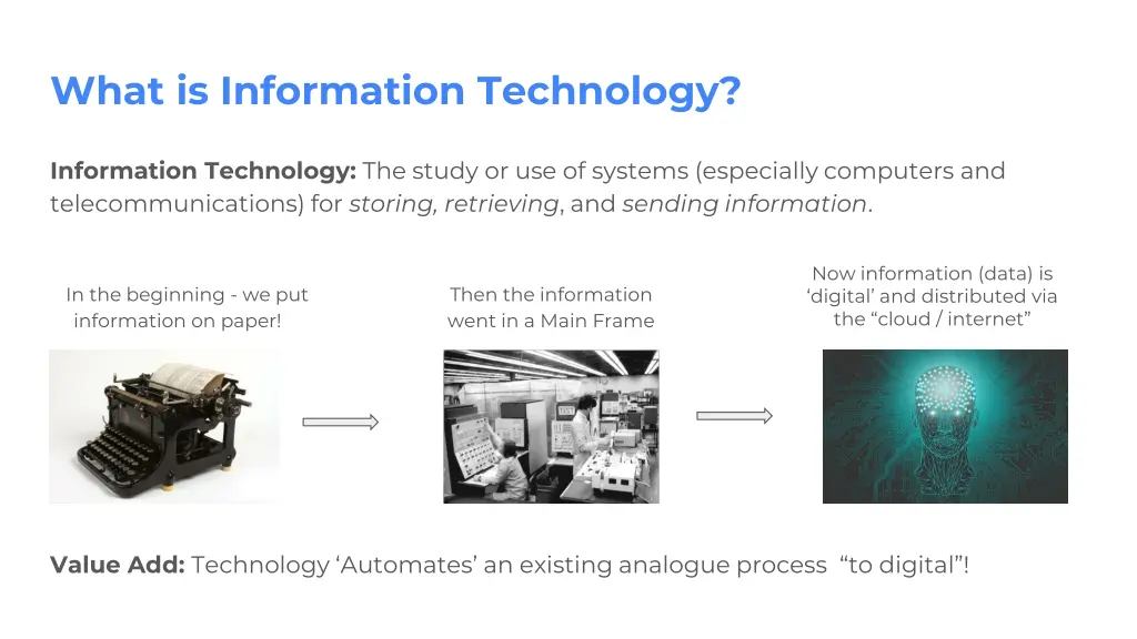 what is information technology