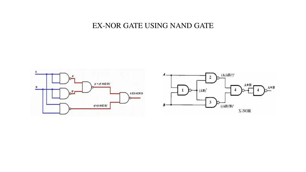 ex nor gate using nand gate