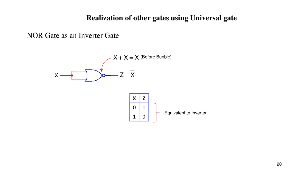 realization of other gates using universal gate