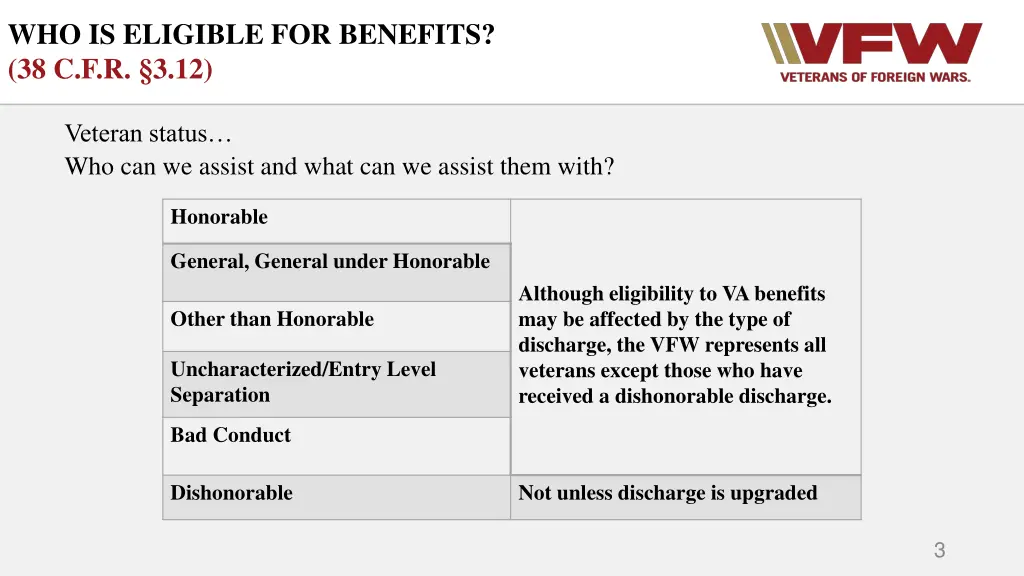 who is eligible for benefits 38 c f r 3 12