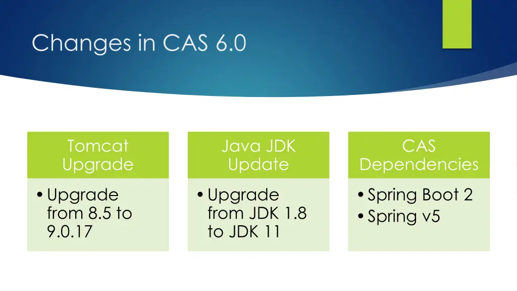 changes in cas 6 0