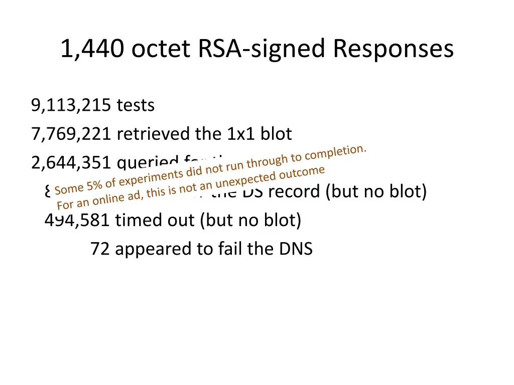 1 440 octet rsa signed responses 1